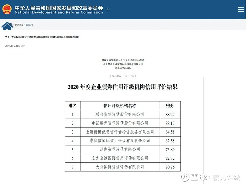 社会信用信息公示平台：推动企业诚信建设的新时代工具